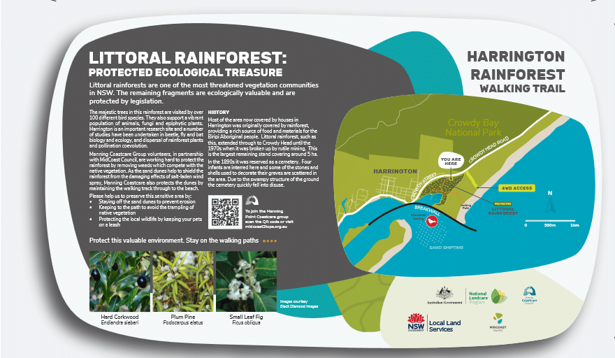 Rainforest sign